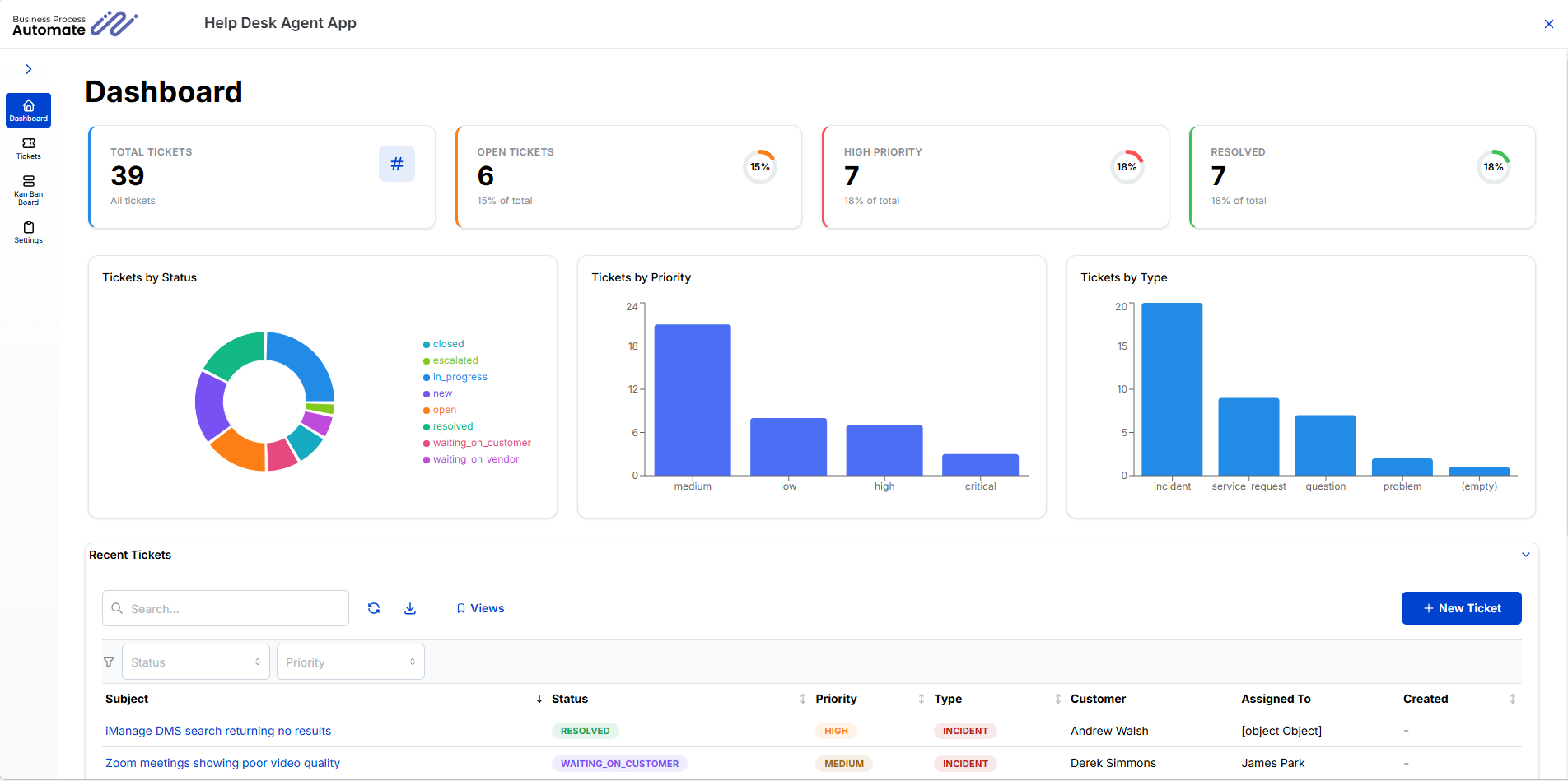 App Studio - Dashboards and data views